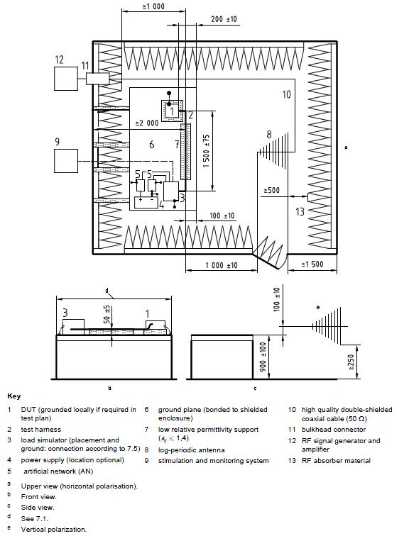 Electronics For You Expo