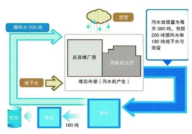 【法润卫健】普法宣传丨中华人民共和国传染病防治法