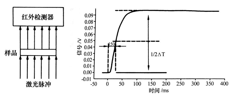 最新_天极网_智能家居频道